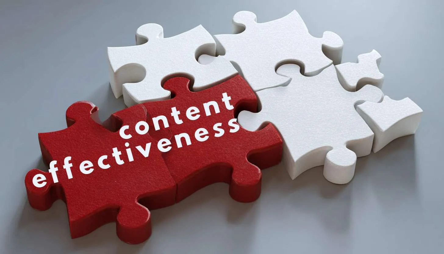 Measuring content effectiveness with analytics tools
