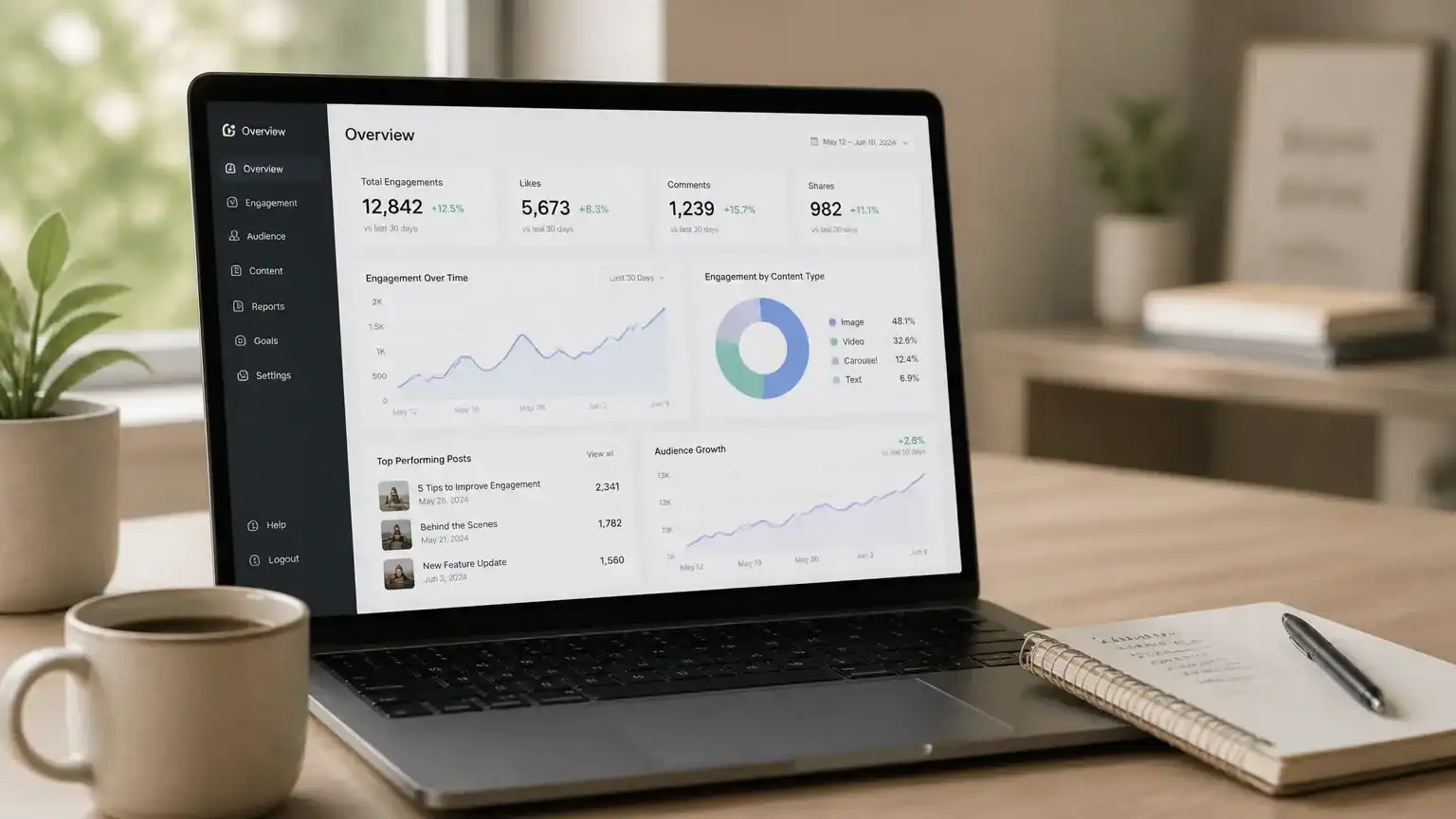 10 Essential Tips for Tracking Blogs That Boost Engagement Effectively