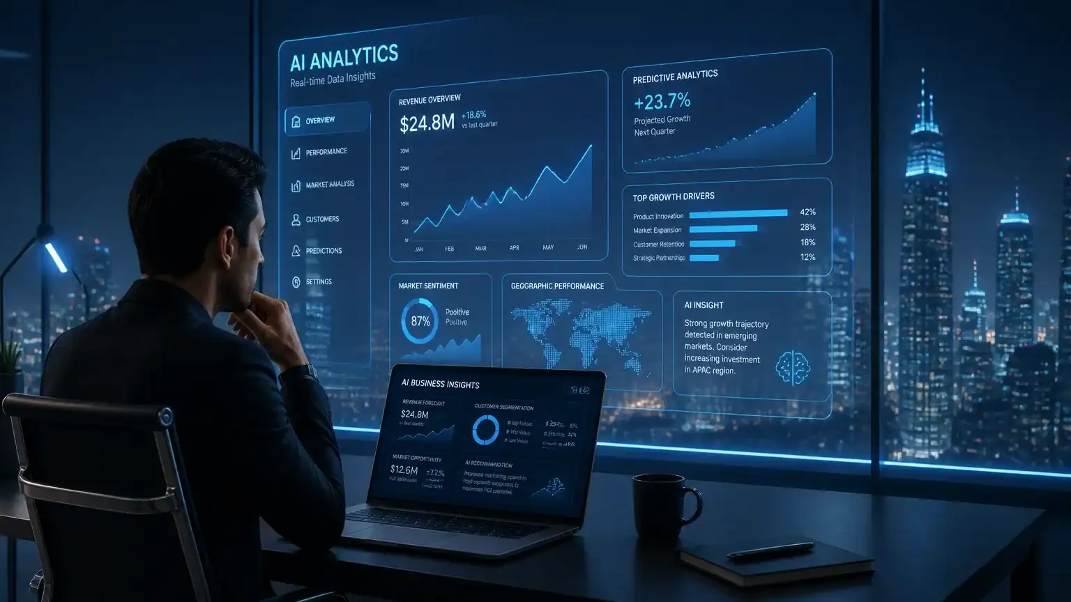 How to Make Money with AI: 7 Practical Strategies for Success