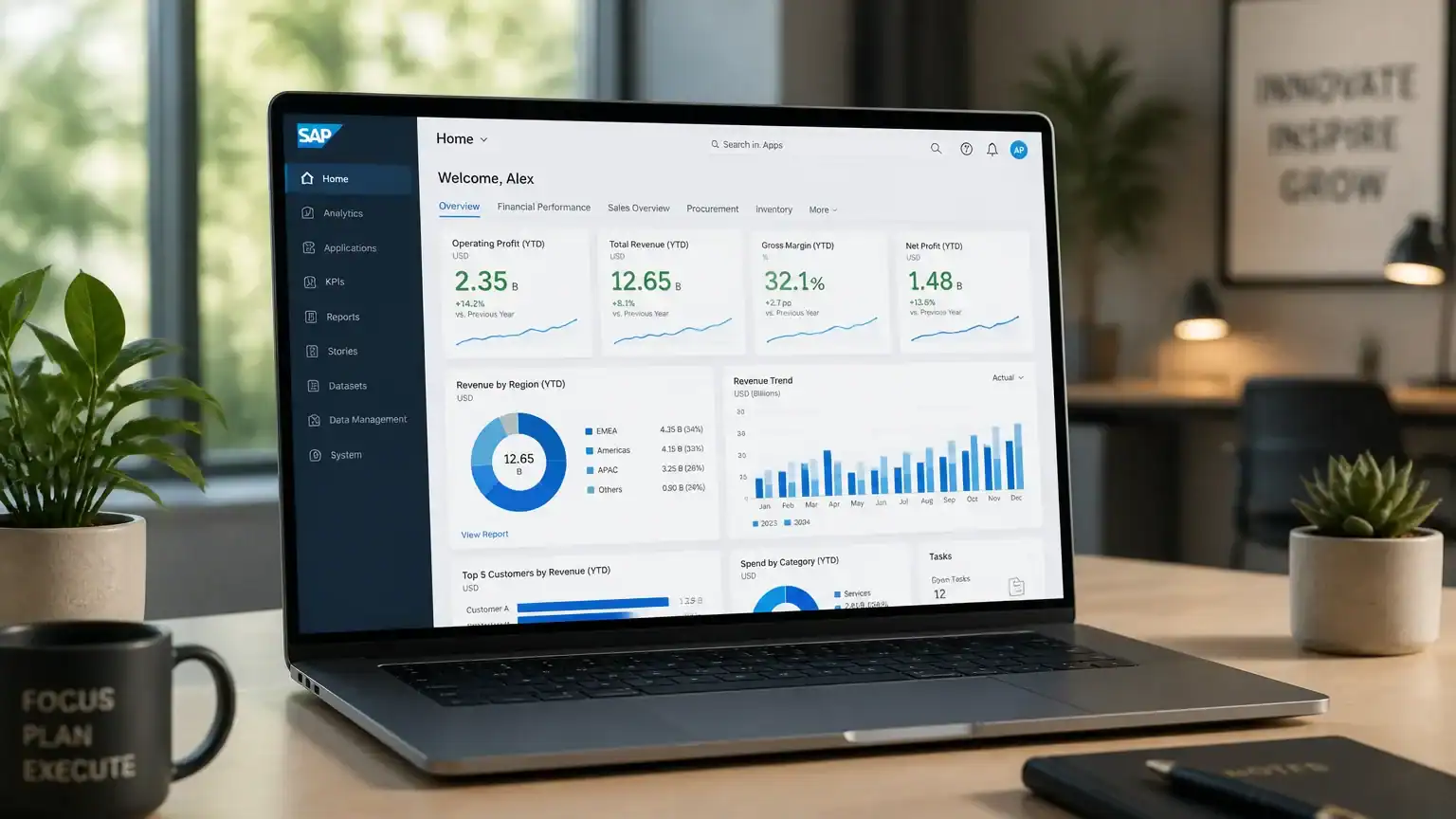 Top SAP Blogs to Follow for Insights and Trends in 2023