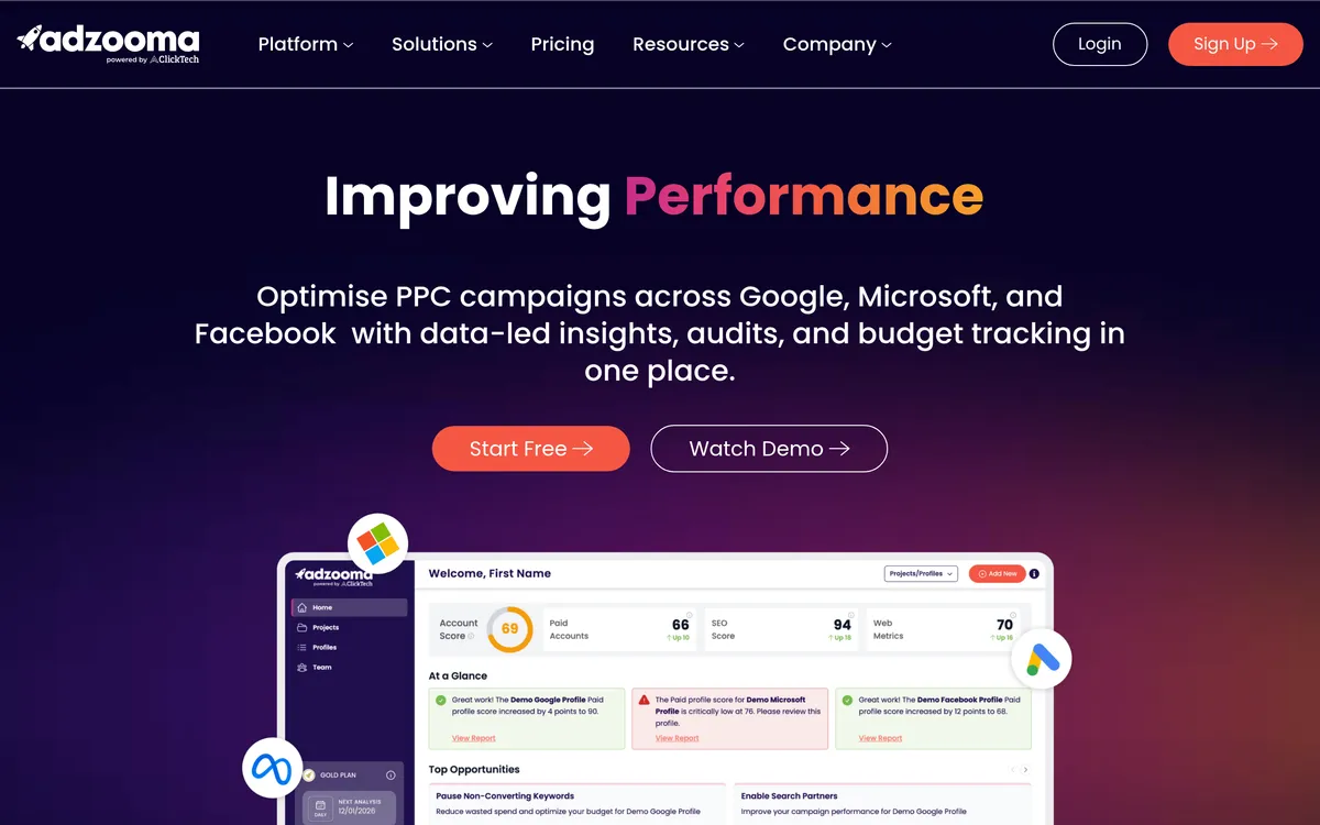 Adzooma screenshot
