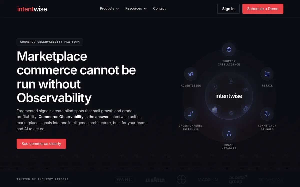 Intentwise screenshot